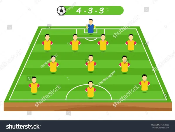 game bóng đá - Football Tactics & Glory